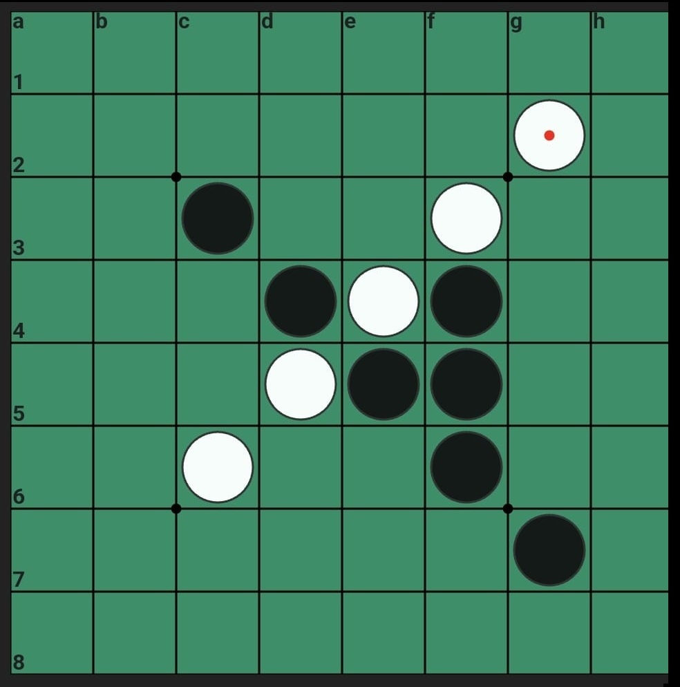 XOT-position.jpg
